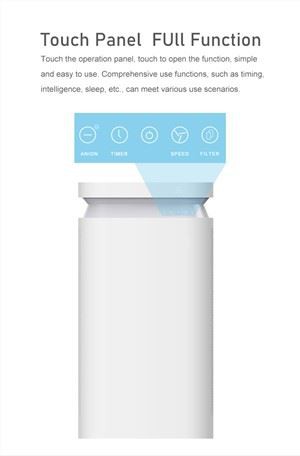 2021 CADR 950 Air Purifier Pou Kay
