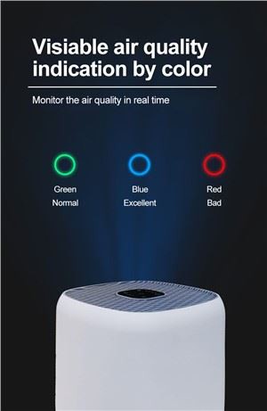 Air purifikateur Pou Table Mete HEPA CARBON