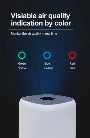 Air purifikateur Pou Table Mete HEPA CARBON