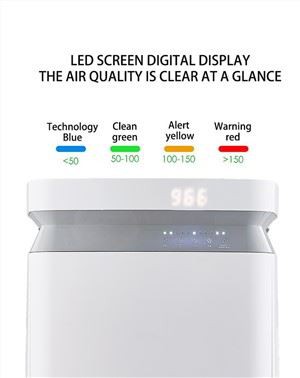 BKJ-90 Smart APP Kontwòl Kay Air Purifier